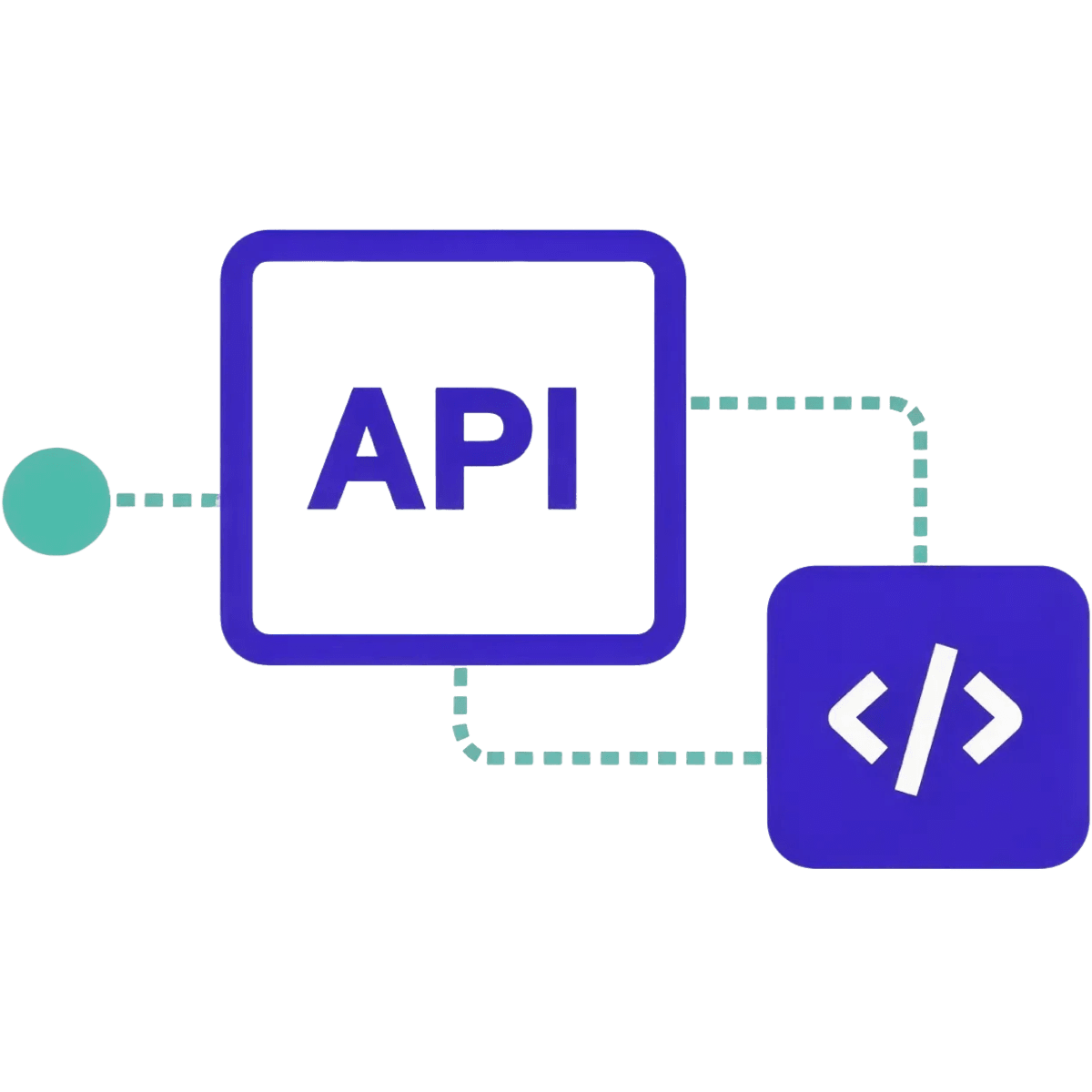 An API block wired to a code block, representing system integration